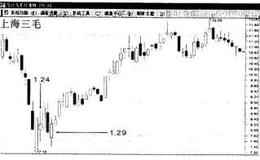 底部螺旋桨如何操作？