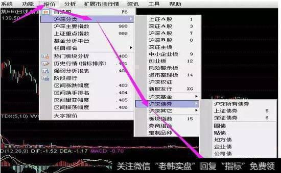 怎样将收益增长率和 PEG估值法进行对比分析?