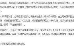 504亿元 再刷新纪录！提振股价 这些A股华体会赛事竞猜
砸重金回购自家股票