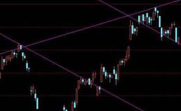 机会发行价的图形特征、机理解剖、操作要点、注意事项是什么？