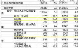 这是一个被人遗忘的板块 却有不少牛股
