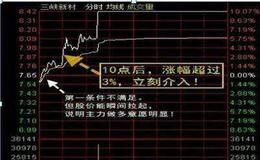 [凯恩斯看股市] 开门红，诺贝尔奖、酿酒消费、量子通信概念股爆发