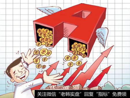 浪反弹如期而至