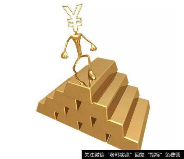 新哥<a href='//m.sasasearch.com/xingeguping/290151.html'>股评</a>:炒股核心三大问,赚钱其实不难