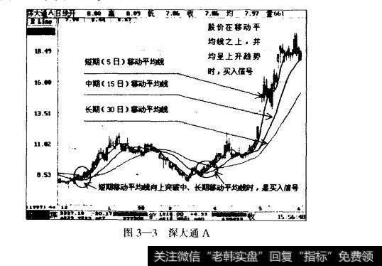 图3-3深大通A