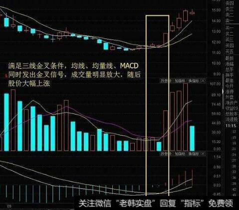 什么是<a href='//m.sasasearch.com/caijunyi/290233.html'>股市</a>中的热点？为什么热点是从另一个角度来观察题材？