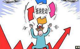 探究牛股的基本要素(<em>川润股份</em>)