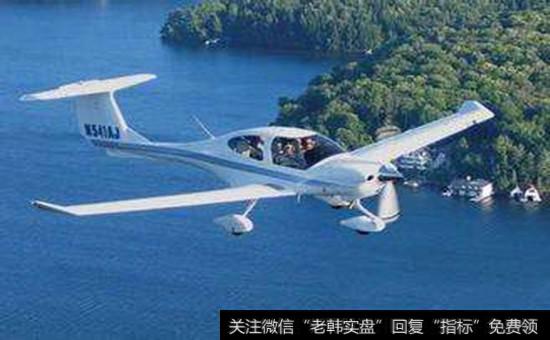 通用航空<a href='//m.sasasearch.com/gainiangu/'>概念股</a>