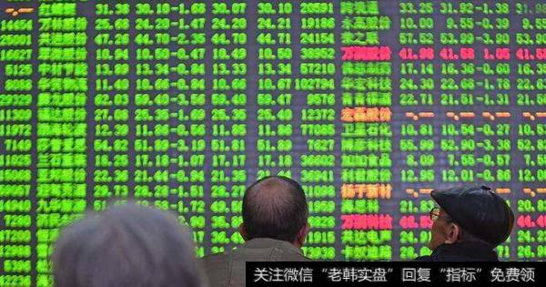 猎豹实盘:重磅利好兑现!大盘能重磅上涨吗?