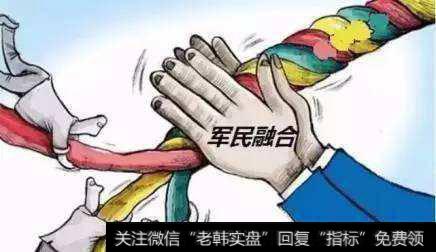 军民融合系列政策