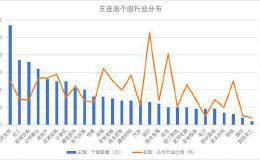 469家华体会赛事竞猜
股价五连涨 17股获主力资金增持逾亿元
