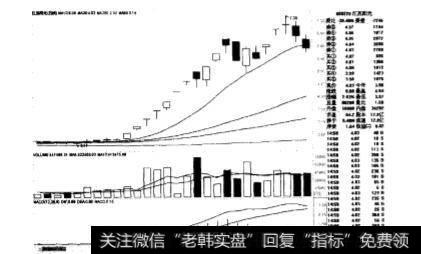 坦普顿对于财富的概念是怎样的？