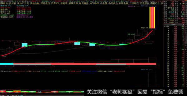 杨德龙<a href='//m.sasasearch.com/caijunyi/290233.html'>股市最新消息</a>：6124点过去12年了 A股发生了哪些重大变化？