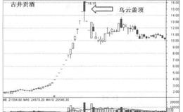 [预示龙头股顶部将要到来的征兆]乌云盖顶