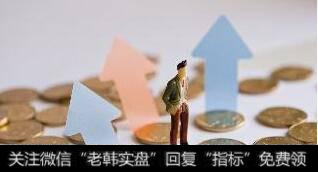 居锦斌最新<a href='//m.sasasearch.com/caijunyi/290233.html'>股市</a>评论：10月20日下周行情展望及周一操作