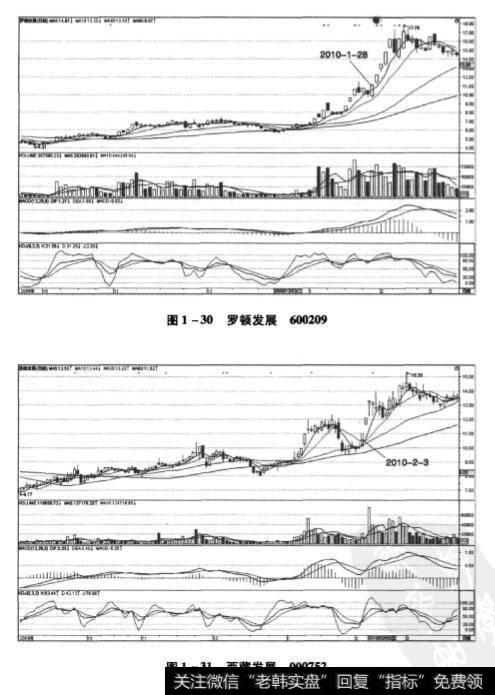 图1-30和1-31