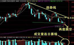 龙头股为什么会有第二春？第二春的前因后果是什么？