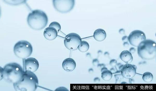 玻尿酸毛利堪比茅台,玻尿酸题材<a href='//m.sasasearch.com/gainiangu/'>概念股</a>可关注