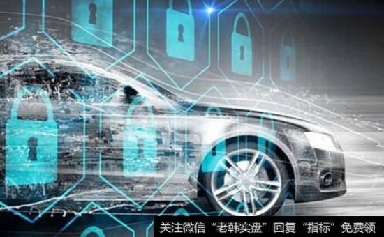 车联网<a href='//m.sasasearch.com/gainiangu/'>概念股</a>