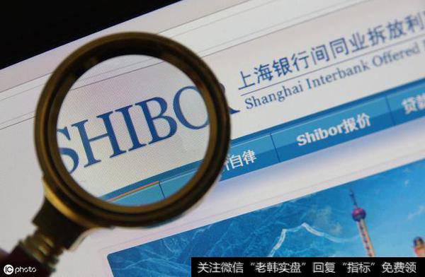 [钮文新谈<a href='//m.sasasearch.com/caijunyi/290233.html'>股市</a>]这时候利率不该涨1