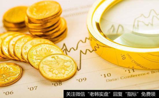 实战讲解有哪些股票交易的基本方法？