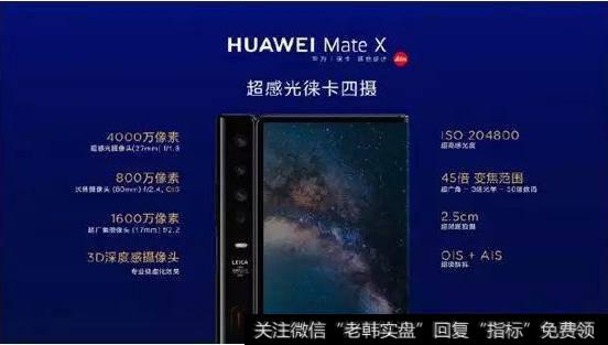 华为发布折叠屏手机等新品,华为折叠屏手机题材<a href='//m.sasasearch.com/gainiangu/'>概念股</a>可关注