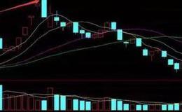 股票入门基础知识丨新入市的投资者经常犯的错误有那些?