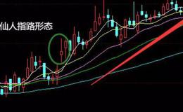 华体会体育客服热线
丨巧妙用仙人指路K线组合选股