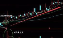 华体会体育客服热线
大全丨让庄家坐立不安的选股技巧大曝光！