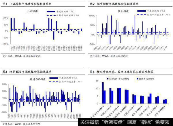 荀玉根最新股市评论：股市是个超级钟摆（荀玉根、钟青）1