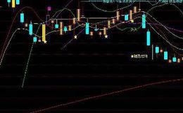 同花顺双向<em>成交量指标公式</em>源码详细概述