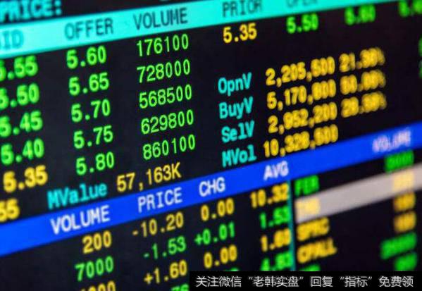 丁大卫最新<a href='//m.sasasearch.com/caijunyi/290233.html'>股市</a>评论：10月25日下周的反弹可能是一次诱多行情