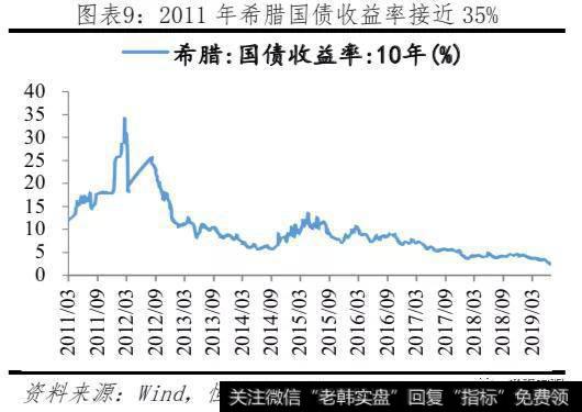 任泽平股市最新相关消息：Libra或冲击货币体系、银行体系、资本市场10