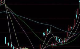 华体会体育客服热线入门丨 垃圾股还值得炒作吗？