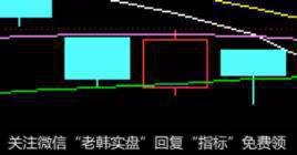 华体会体育客服热线
两阴夹一阳的形态识别