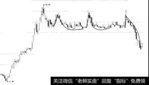 牛短熊长的具体形态