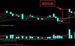 K线组合108式图解丨跳空长阳K线组合的特征及含义