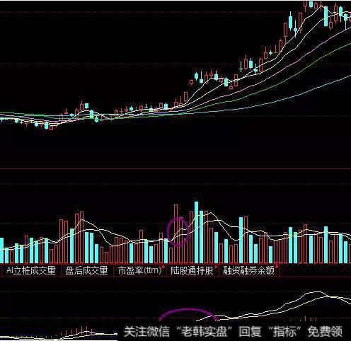 什么是不死鸟战法