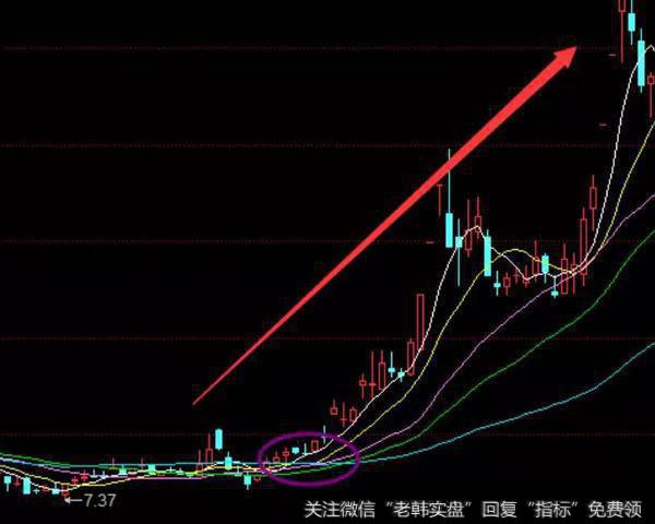 <a href='//m.sasasearch.com/bdcjwd/101318.html'>股票波段操作</a>更安全，选股的时候要严格遵守原则