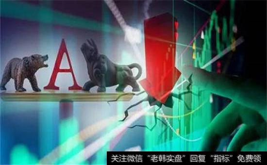 股票阻力模型：何谓上升的支撑位？