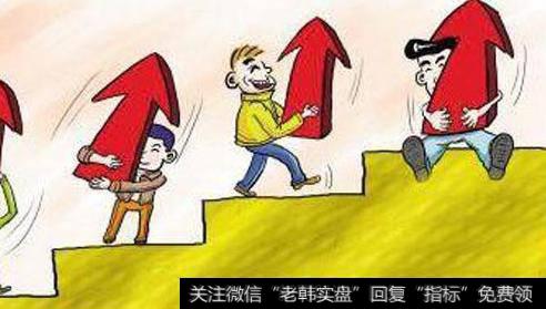 丁大卫最新股市评论：美联储降息宣布后会不会趁利好<a href='//m.sasasearch.com/cgjq/289638.html'>出货</a>？