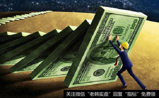 账面盈利是否等于实际盈利?投资者如何学习离场的艺术?