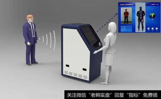 太赫兹技术<a href='//m.sasasearch.com/gainiangu/'>概念股</a>