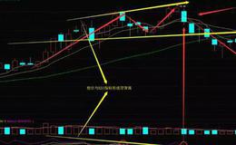 华体会体育客服热线
大全丨KDJ与K线的综合应用