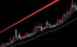 华体会体育客服热线大全丨怎么掌握<em>股票出货</em>手法