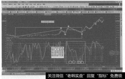 X-A-B-C-D是一个爱隐藏行踪的财神