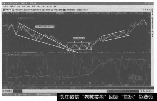 转换成了突破理论的七浪