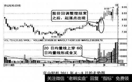 京山轻机2011年4-8月的走势图