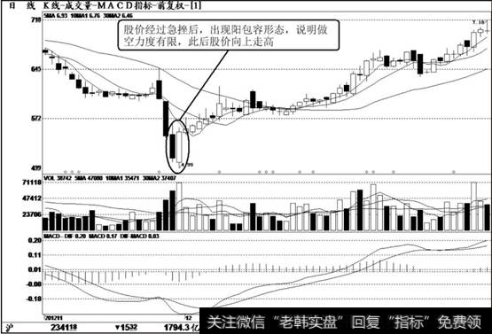 <a href='//m.sasasearch.com/t_29413/'>键桥通讯</a>（002316）K线走势图