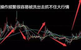 华体会体育客服热线丨炒股必须注意的几大误区一定要牢记